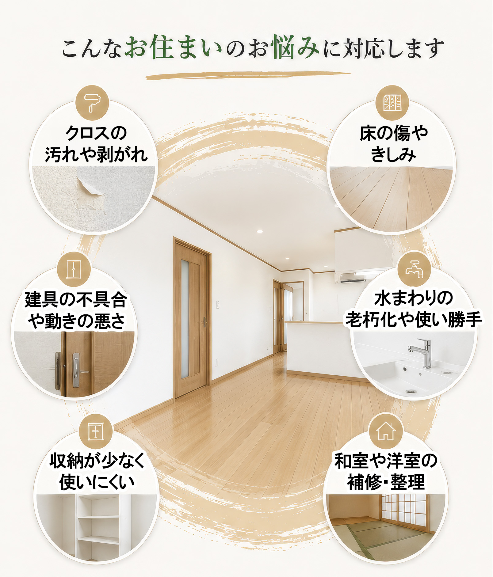 お住いのお悩みに対応